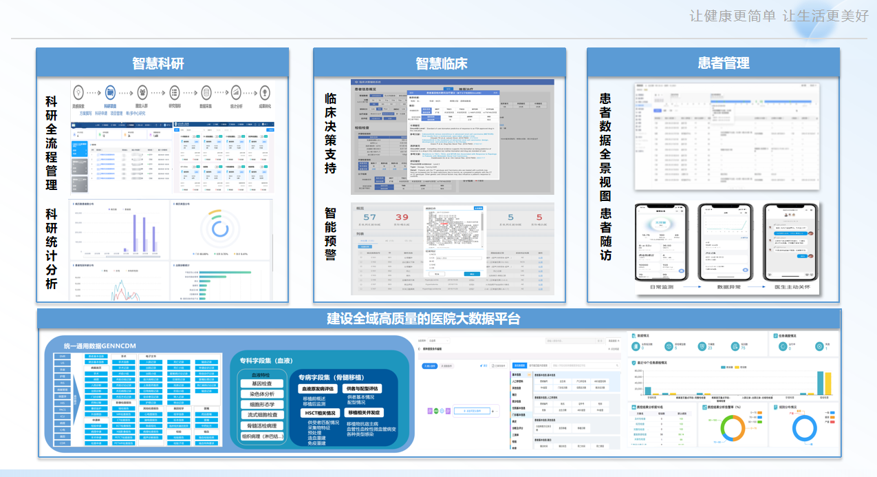 数据治理平台.png