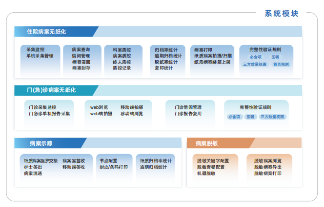 无纸化.png