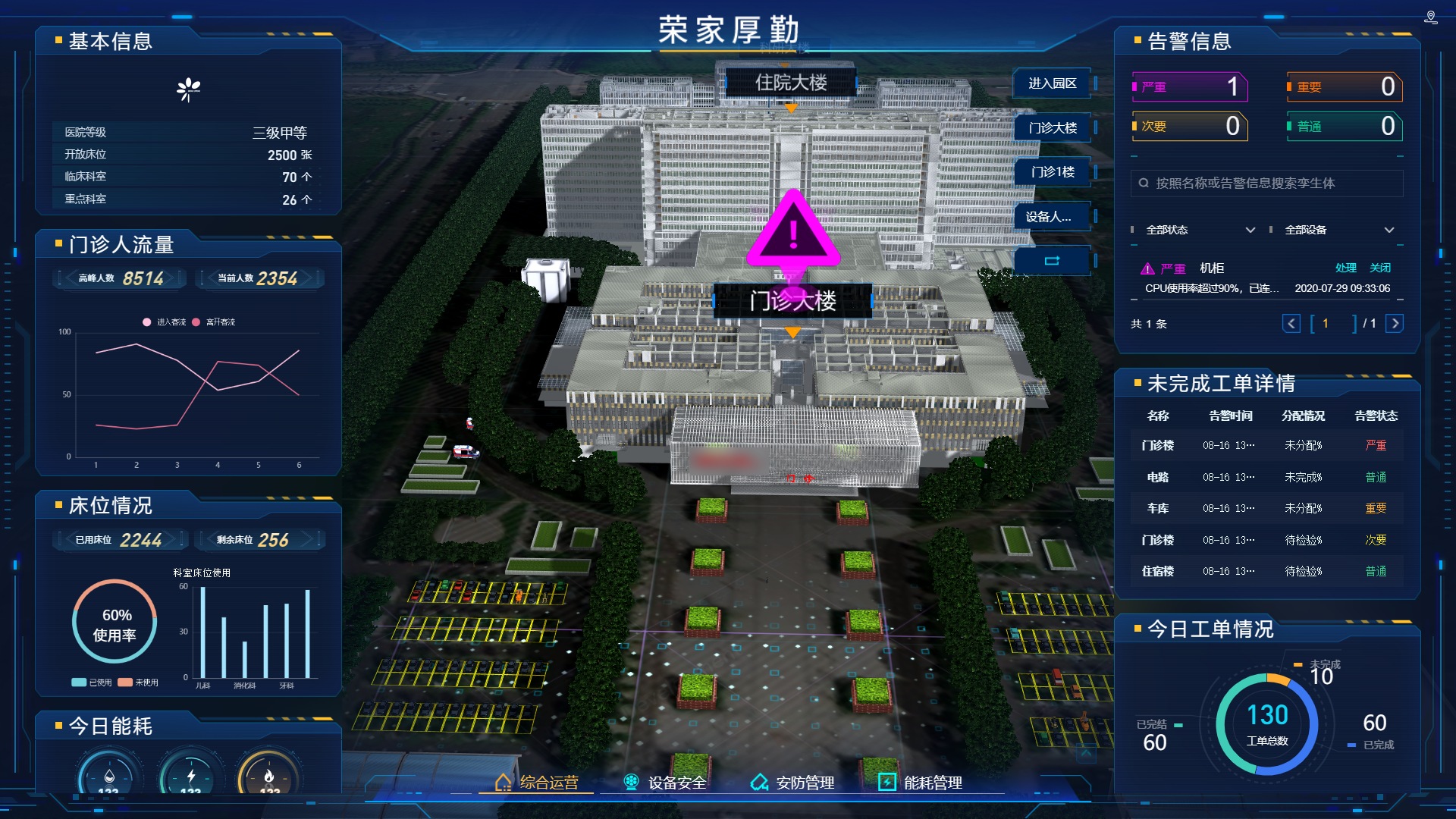 数字孪生智慧医院.jpg