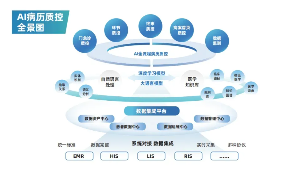 企业微信截图_20251201104446.png 企业微信截图_20251201104446.png