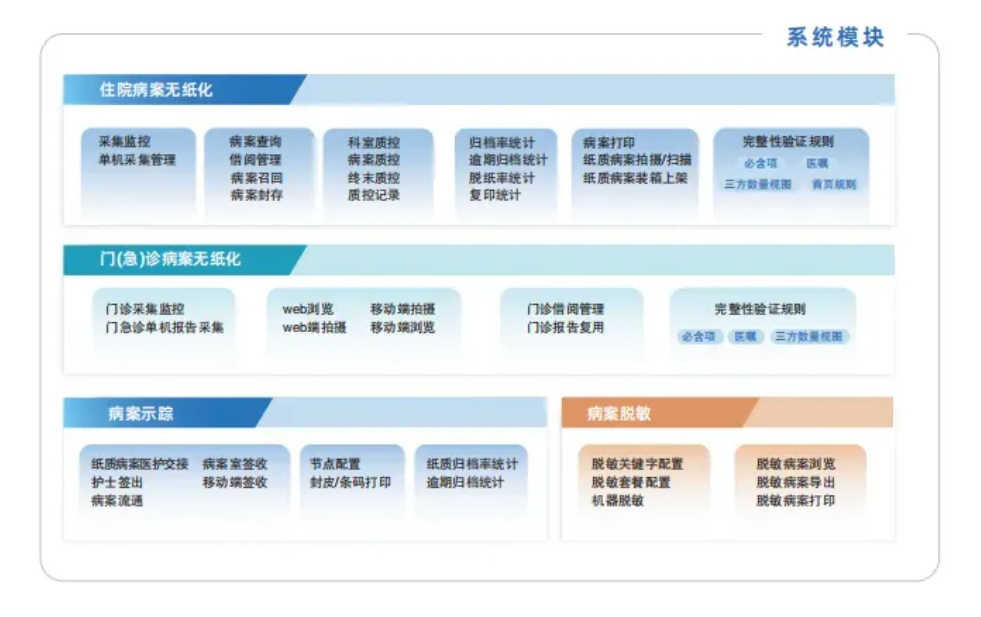 企业微信截图_20251201104452.png 企业微信截图_20251201104452.png