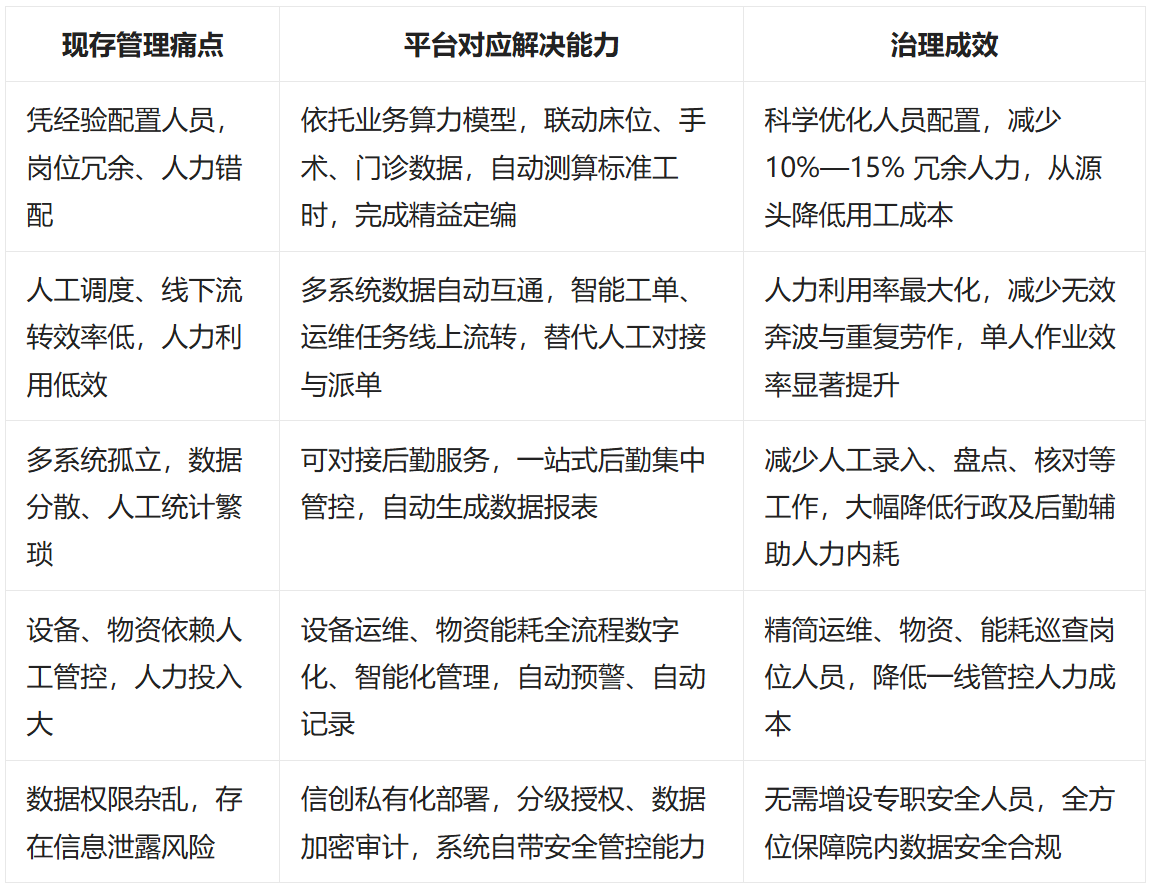 企业微信截图_20260612154954.png