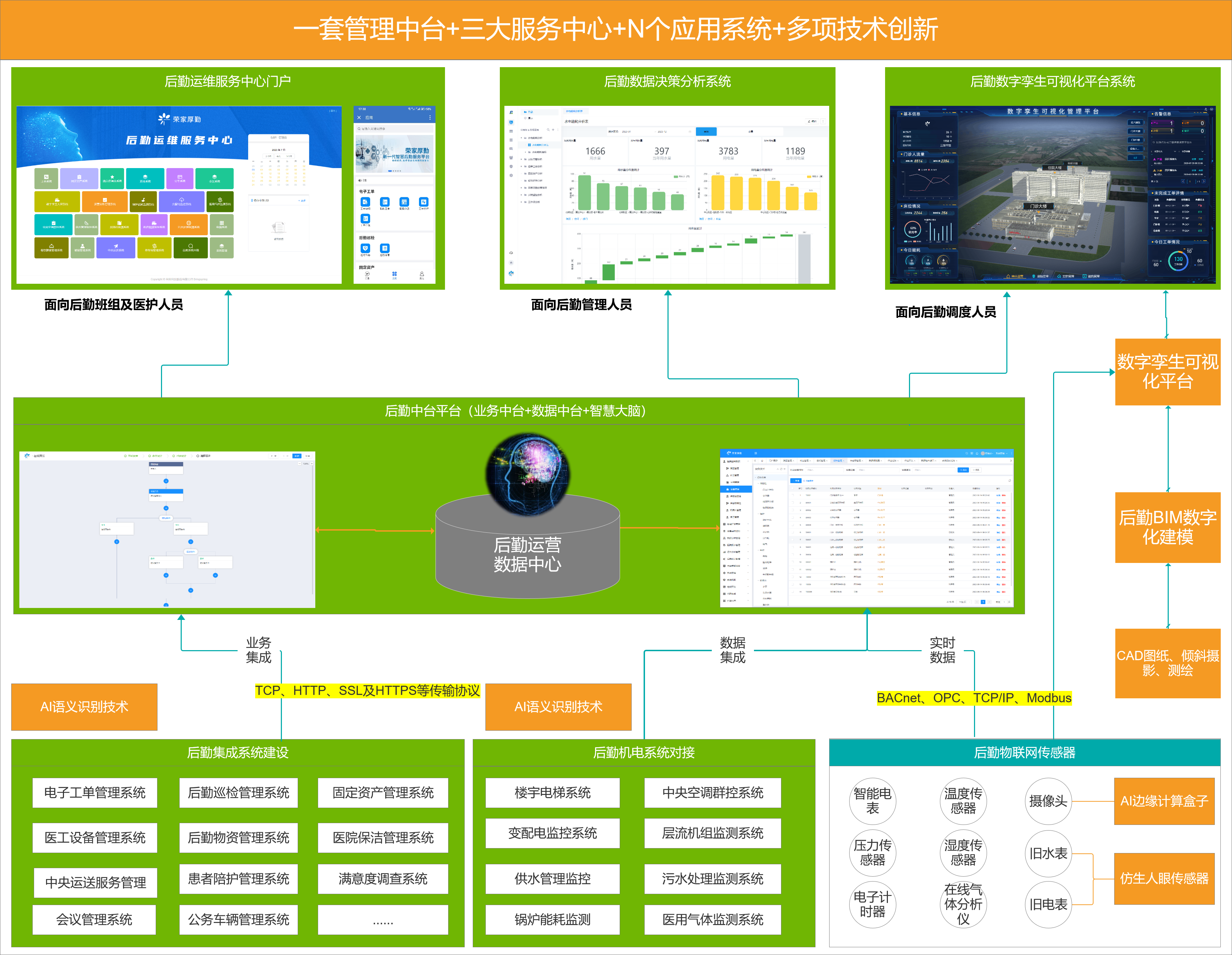 企业微信截图_17828675092826.png