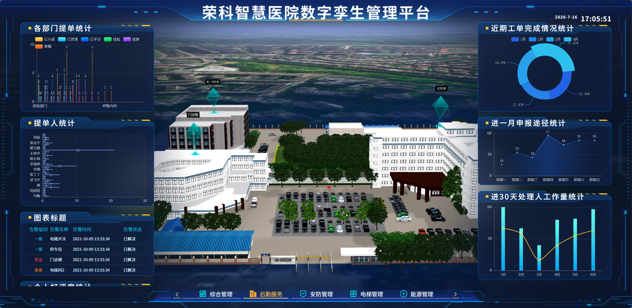 企业微信截图_17841927606822.png