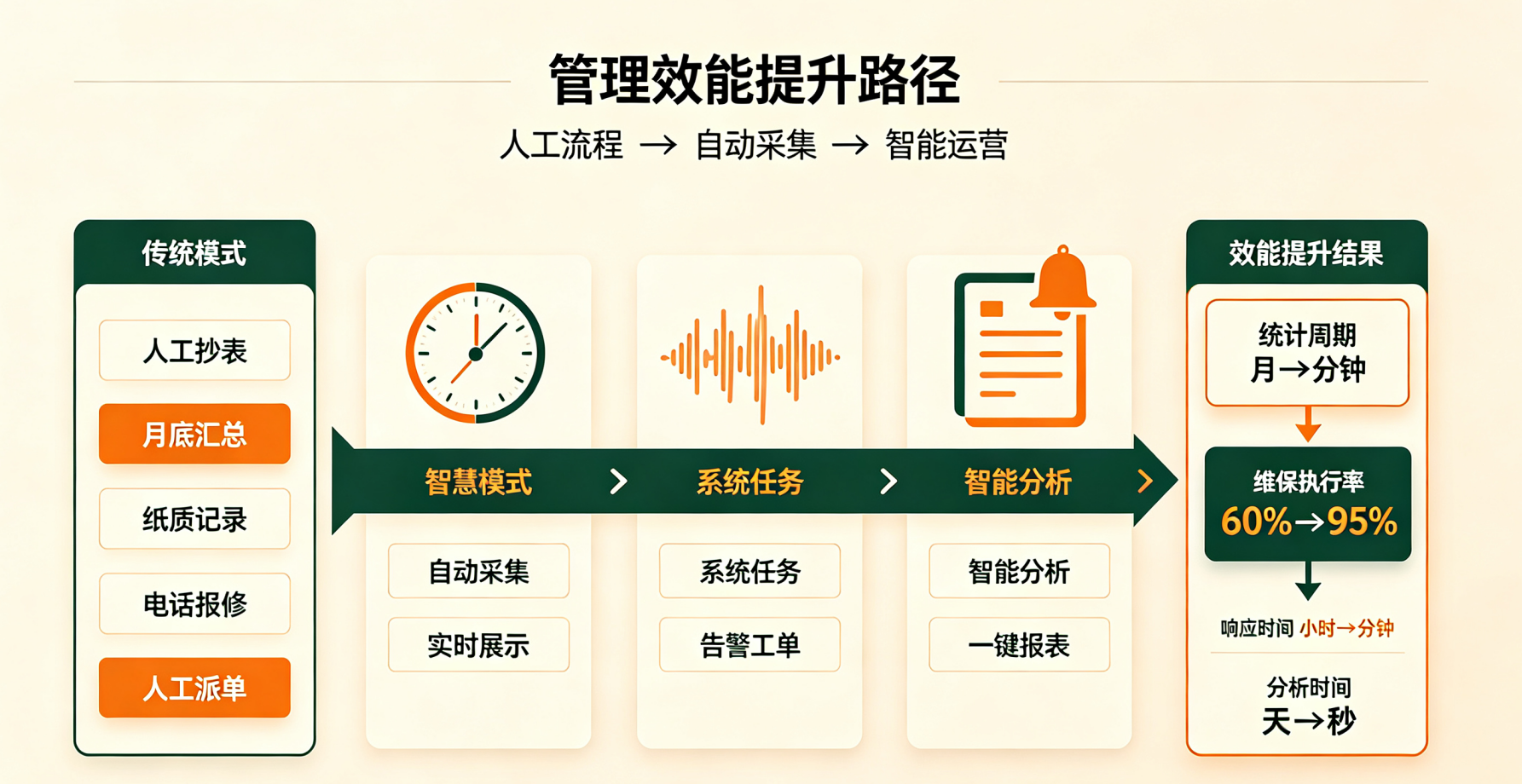 企业微信截图_17854816837421.png