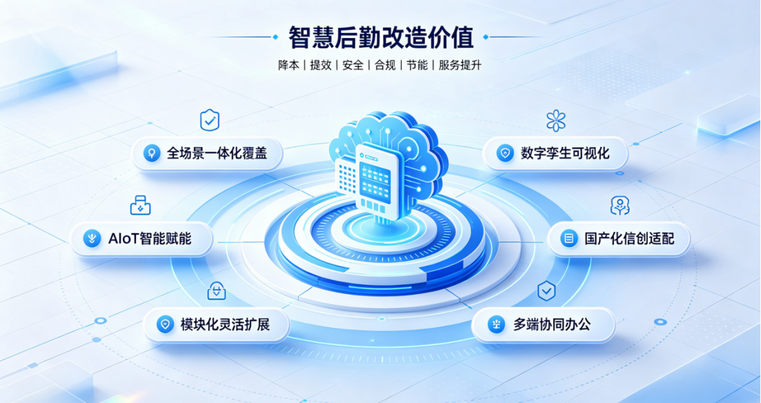 企业微信截图_17859862614197.png
